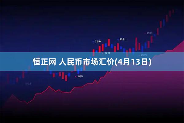 恒正网 人民币市场汇价(4月13日)